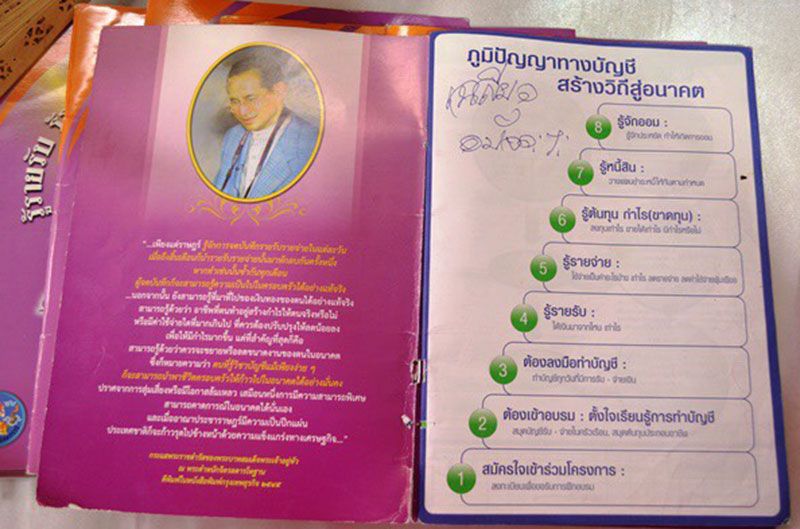 รายงานพิเศษ : ‘ทองใส สมศรี’ต้นแบบครูบัญชีอาสา นักพัฒนาตามหลักปรัชญาเศรษฐกิจพอเพียง