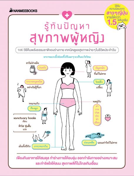 คู่มือรู้ทันและพิชิตปัญหาสุขภาพผู้หญิง