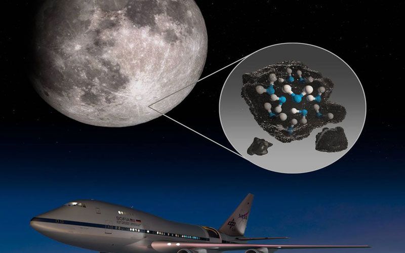 'นาซ่า'แถลงข่าวใหญ่ 'SOFIA'ค้นพบน้ำบนพื้นผิวด้านสว่างของดวงจันทร์
