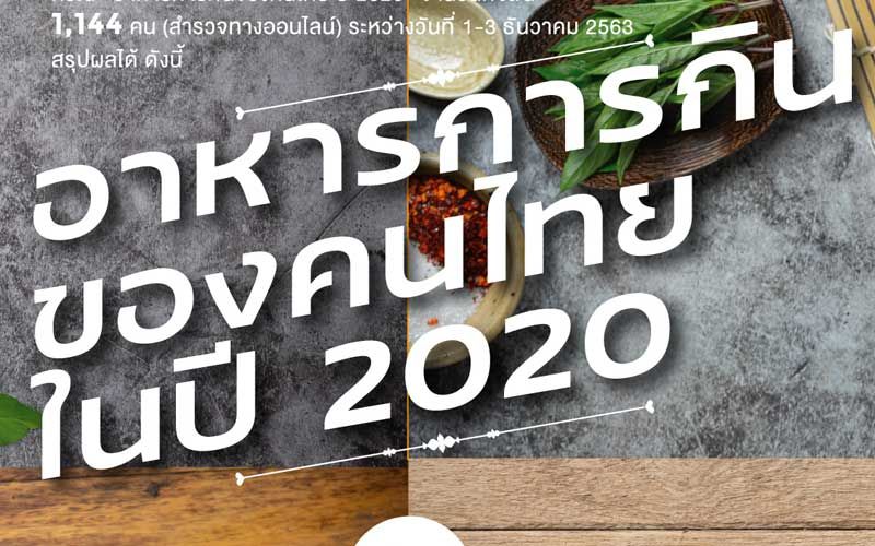 โพลเปิด‘5 เมนูยอดฮิต’ของคนไทยปี2020 ‘โควิด การเมือง ศก.’กระทบ‘การกินอยู่’