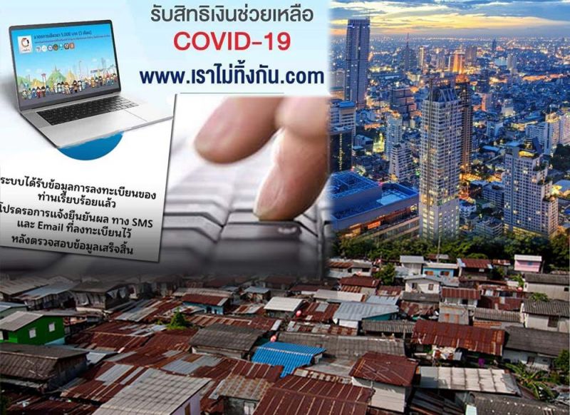 ถอดบทเรียนวิกฤติโควิด(3)  สังคมเหลื่อมล้ำ-กติการัฐล้าหลัง