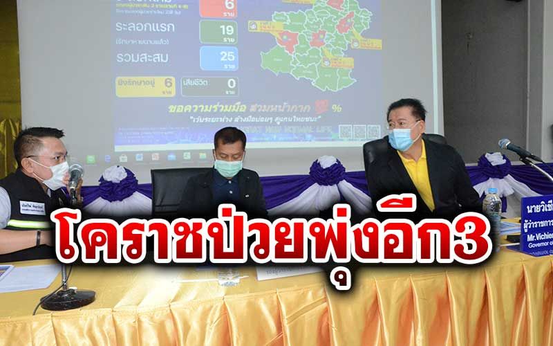 โคราชป่วยโควิด-19 รอบใหม่พิษสงแรง ขยับล่าสุดเพิ่มอีก 3 รายโยงสมุทรสาคร