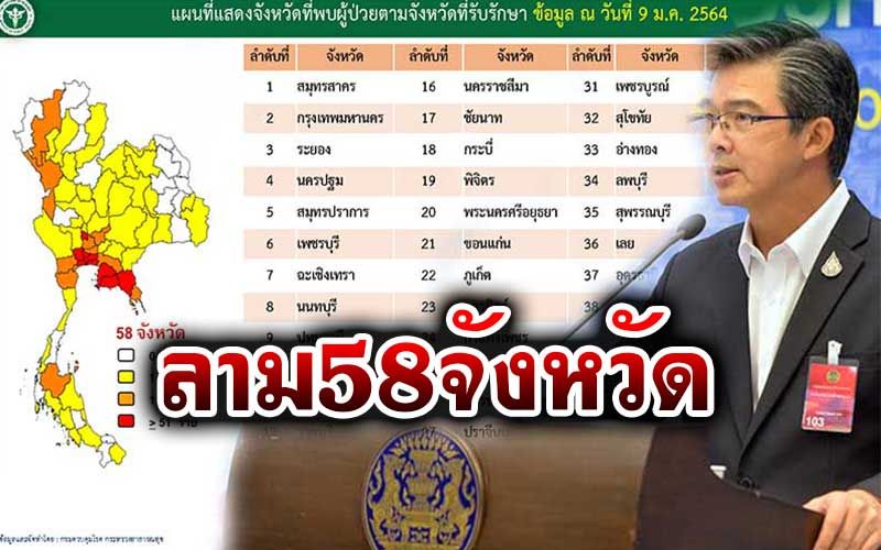 'หนองบัวลำภู'แตกแล้ว! พบติดเชื้อโควิด 1 ราย-สถานการณ์ลามทั่วปท. 58 จังหวัด