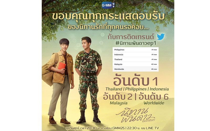 'นิทานพันดาว'เปิดตัวสุดปัง!!! พุ่งขึ้น 'อันดับ 1'เทรนด์ทวิตเตอร์โลก