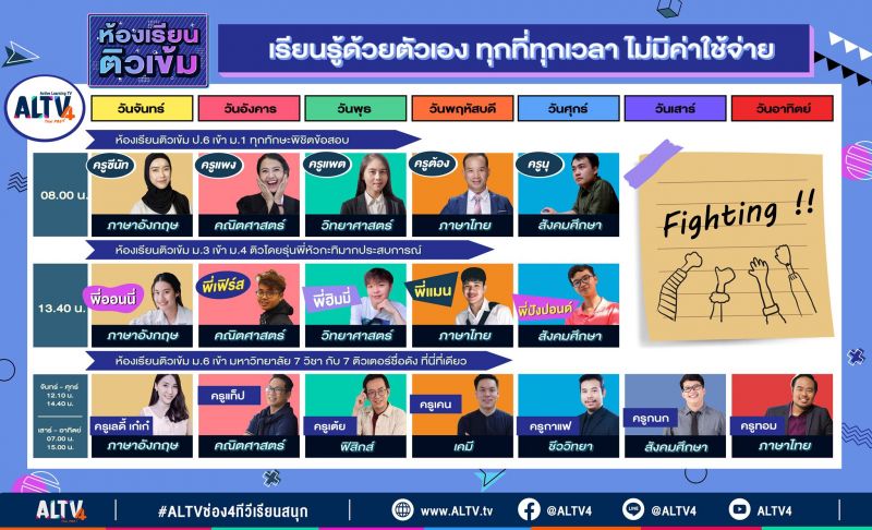 'ห้องเรียนติวเข้ม'กับเหล่าติวเตอร์ชื่อดังมากมาย ทาง ALTV หมายเลข 4 ทีวีเรียนสนุก