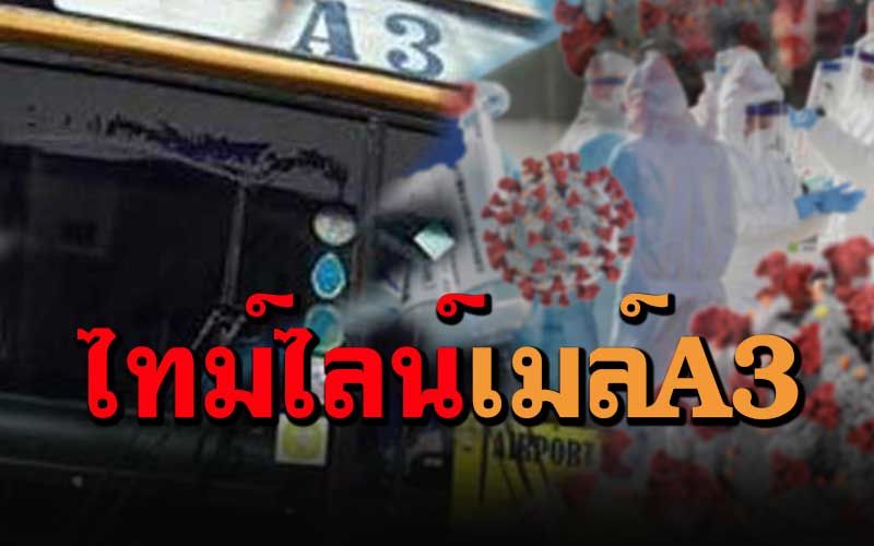 เช็คด่วนไทม์ไลน์ กระเป๋ารถเมล์สาย A3 ติดโควิด เคยไปตลาดพรพัฒน์