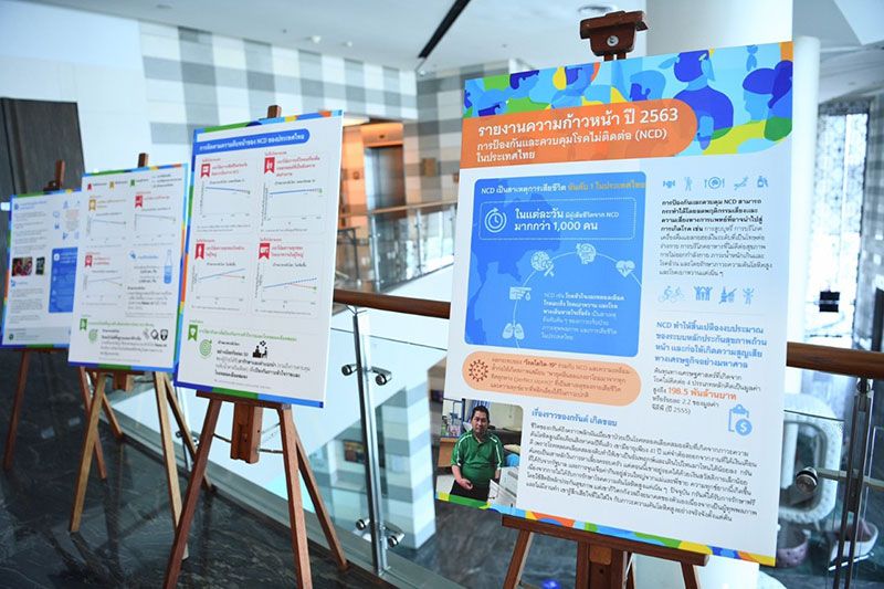 ‘NCDs’ภัยเงียบร้ายกว่าโควิด แนะปรับวิถีชีวิตลดป่วย-ตาย