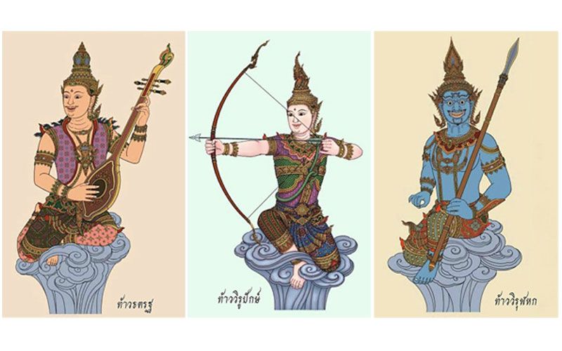 ในทางพุทธศาสนาเชื่อว่า....  ธรรมะสร้างสุขให้กับโลก-โลกคุ้มครองโดยท้าวจตุโลกบาล  มารู้จักผู้คุ้มครองโลกกันดีกว่า.....