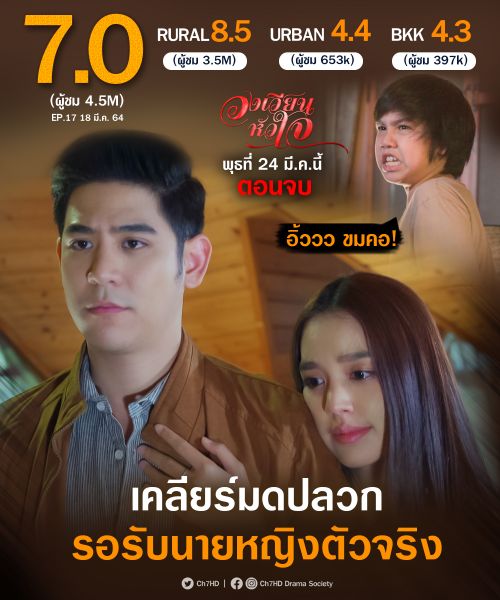 'นาว'ชวนลุ้น 'วงเวียนหัวใจ' ตอนจบ สนุกจนเบรกสุดท้าย
