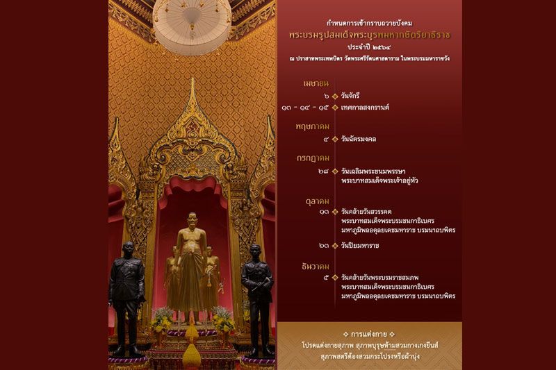 แจ้งเปิดปราสาทพระเทพบิดร ให้ปชช.ถวายบังคมพระบรมรูป 6 เม.ย.นี้