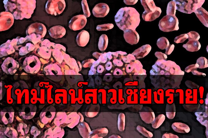 เปิดไทม์ไลน์สาวเชียงรายติดเชื้อโควิด19 พบเดินทางกลับบ้านเกิด-เที่ยววัดดัง-ห้างก่อนป่วย