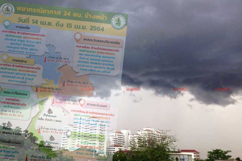 ทั่วไทยฝนตกฟ้าคะนอง ‘กทม.’ร้อยละ30ของพื้นที่
