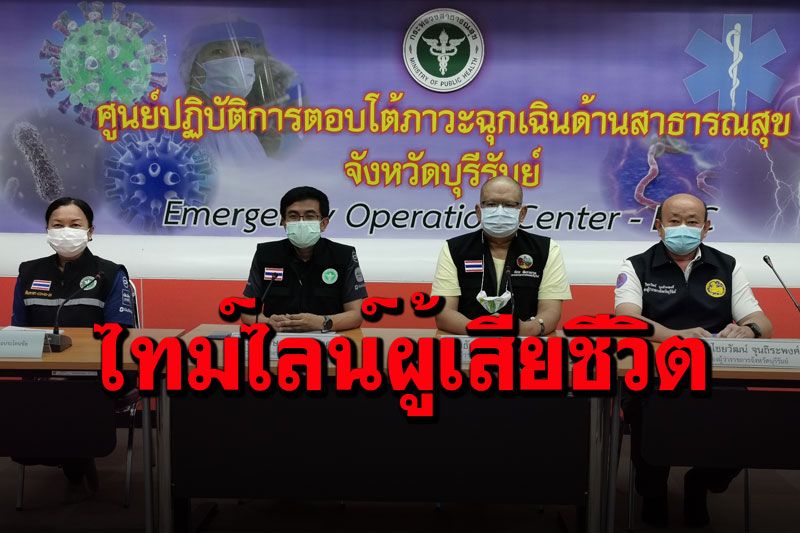 เปิดไทม์ไลน์! ชายวัย56ติดโควิดเสียชีวิต เดินทางข้ามจังหวัด ทำงานสถานบันเทิงกทม.