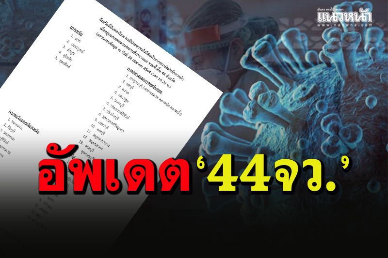 เช็คใหม่อีกรอบ! ศบค.มท.ขยับเพิ่มเป็น 44 จังหวัด ไม่สวมแมสก์ปรับ 2 หมื่น