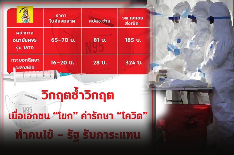 ถึงกับอึ้ง! เพจดังเปิดปมร้อน เมื่อเอกชน'โขก'ค่ารักษา'โควิด'ทำคนไข้- รัฐรับภาระแทน