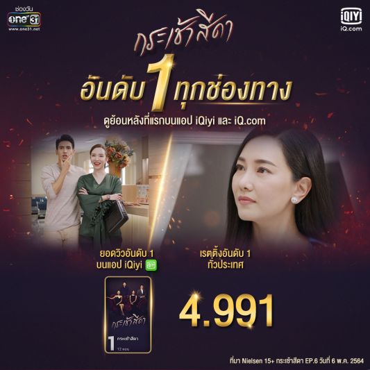 iQiyi(อ้ายฉีอี้) ขึ้นแท่นชาร์ทแอปพลิเคชั่น 'อันดับ1' หมวดบันเทิง ใครดูสด'กระเช้าสีดา'