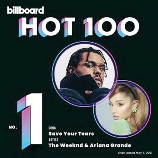 ครองใจคนทั้งโลก!! ‘Save Your Tear (Remix)’  จาก ‘The Weeknd’ และ ‘Ariana Grande’