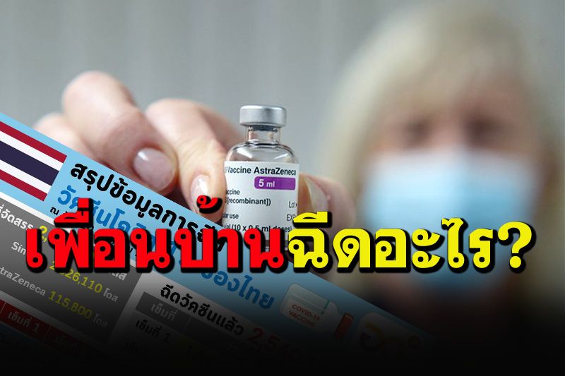'เพจไทยคู่ฟ้า'พาไปส่องสถานการณ์วัคซีนโควิด-19 ประเทศเพื่อนบ้านในอาเซียน