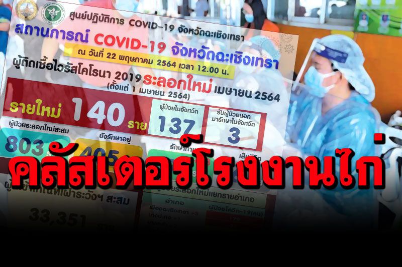 แปดริ้วพบคลัสเตอร์ใหญ่! โรงชำแหละไก่วันเดียวเกือบร้อยราย สั่งปิดโรงงานทันที