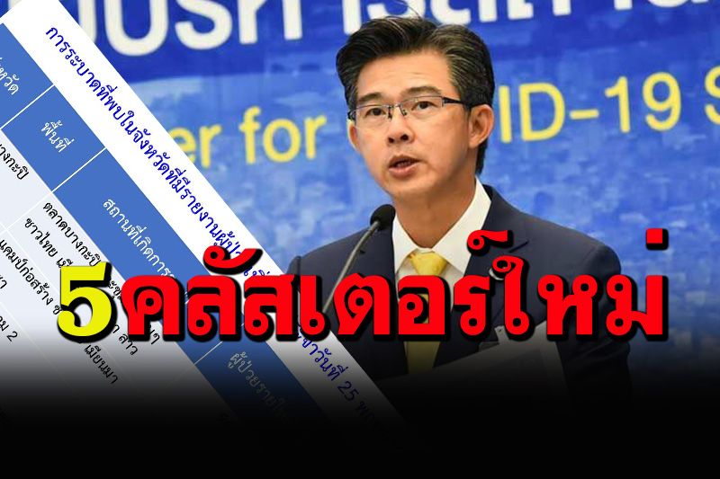 คนกรุงเช็คด่วน! ศบค.พบ 5 คลัสเตอร์ใหม่กระจายหลายพื้นที่กทม.