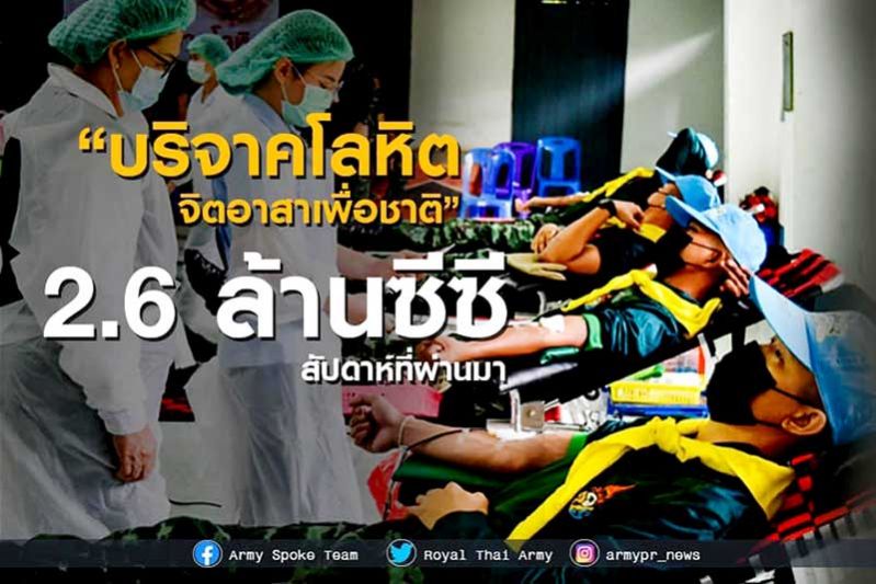 ช่วยชาติ ช่วยชีวิต ร่วมบริจาคโลหิต  รองรับวิกฤติ COVID-19