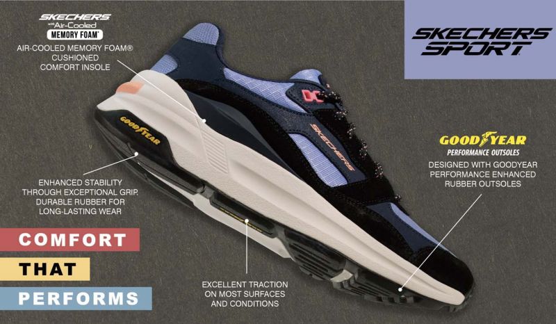 สเก็ตเชอร์ส จับมือ กู๊ดเยียร์  เพิ่มประสิทธิภาพพื้นรองเท้าด้วยนวัตกรรมยางชั้นนำระดับโลก