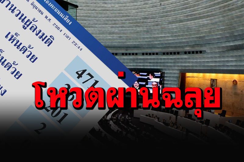 ตามคาด! สภาฯโหวตร่างพ.ร.บ.งบประมาณปี 65 ฉลุยวาระแรก มติ 268 ต่อ 201 เสียง