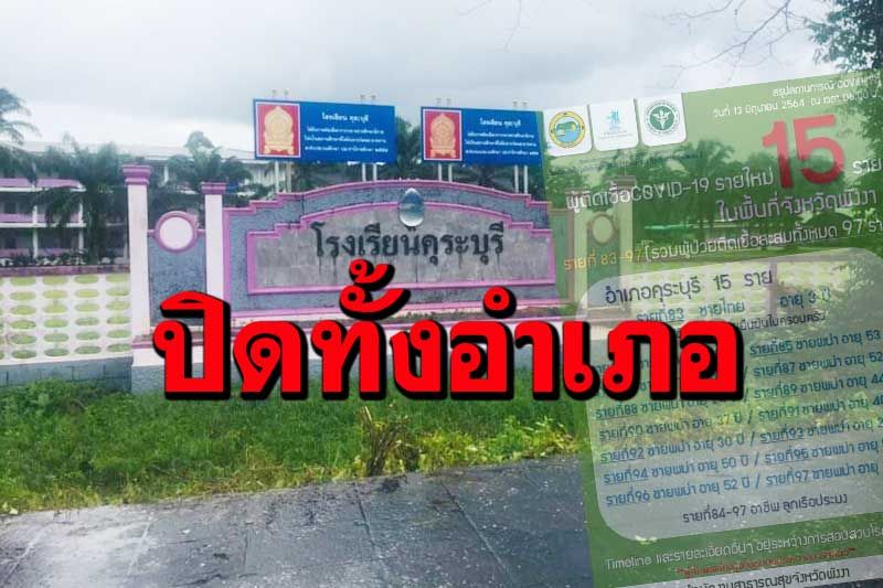 คำสั่งด่วน!‘พังงา’ประกาศปิดโรงเรียนทั้งอำเภอคุระบุรี หลังคลัสเตอร์แพปลาขยายวง