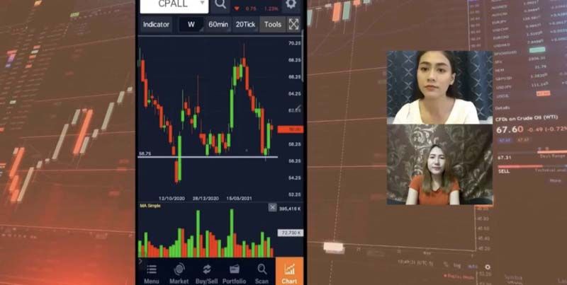 CIBA DPU เปิดคอร์ส  ‘สอนน้องลงทุน’  นำความรู้จากห้องเรียนสู่การปฏิบัติจริง