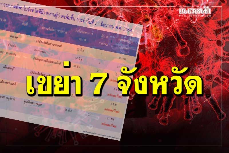 เช็คที่นี่!‘คลัสเตอร์ใหม่’ผุด 7 จังหวัด ทั้งบริษัท-ตลาด-ศูนย์ฝึกตำรวจ