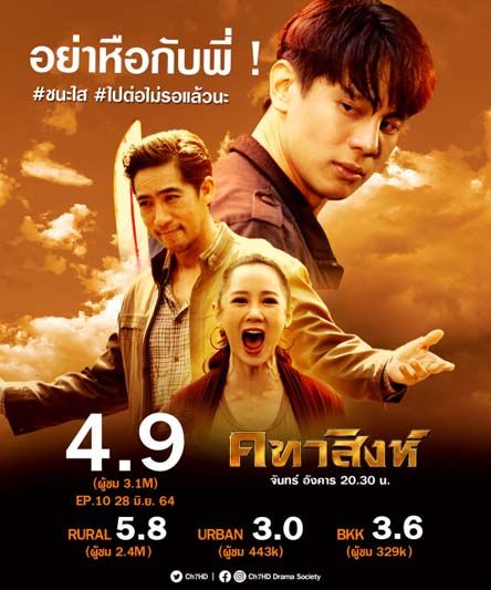 ‘ปูเป้’ ขอเม้าท์เบื้องหลังฉากฟิน ‘คทาสิงห์’