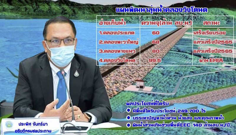 รายงานพิเศษ : เจาะลึก EHIA อ่างฯคลองวังโตนด  ขับเคลื่อนความมั่นคงน้ำภาคตะวันออก