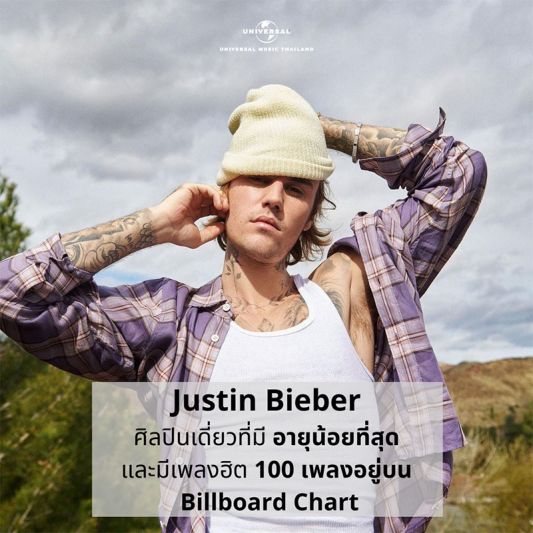 'Justine Bieber'ขึ้นแท่นศิลปินซุปตาร์อายุน้อยที่สุด สร้างตำนานให้โลกจำ