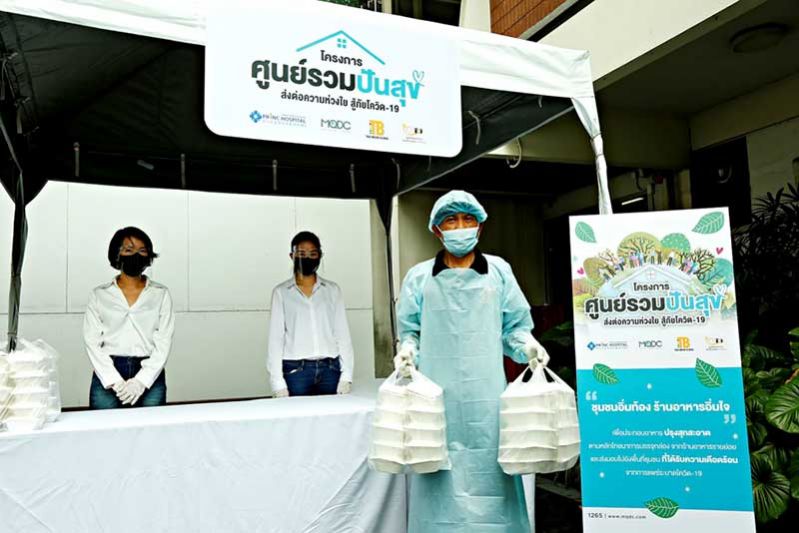 ศูนย์รวมปันสุข ‘ชุมชนอิ่มท้อง ร้านอาหารอิ่มใจ’
