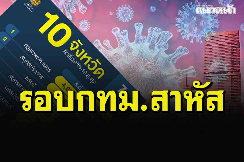 10 อันดับจังหวัดติดโควิดสูงสุด กทม.ยังทะลุ 4 พันคน - 3 จว.ปริมณฑลพุ่งไม่หยุด