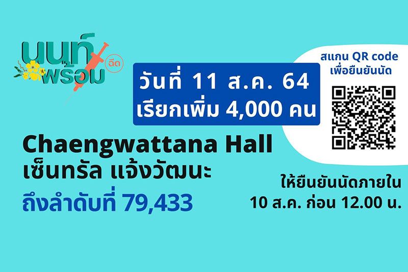 'นนท์พร้อม'เรียกเพิ่ม 4,000 คน ฉีดวัคซีนสูตร'ซิโนแวค-แอสตร้าฯ' 11 ส.ค.นี้