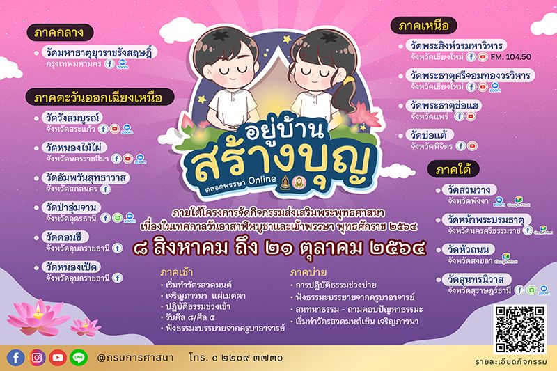กรมการศาสนา ชวนทำบุญวิถีใหม่ ‘อยู่บ้านสร้างบุญตลอดพรรษาออนไลน์’ ในวันธรรมสวนะ