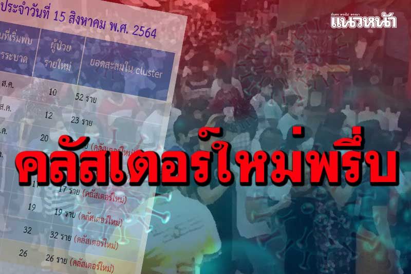 ‘คลัสเตอร์ใหม่’พรึ่บ! เจออีก 10 จุด 5 จว. ‘สมุทรสาคร’ที่เดียว 5 แห่ง