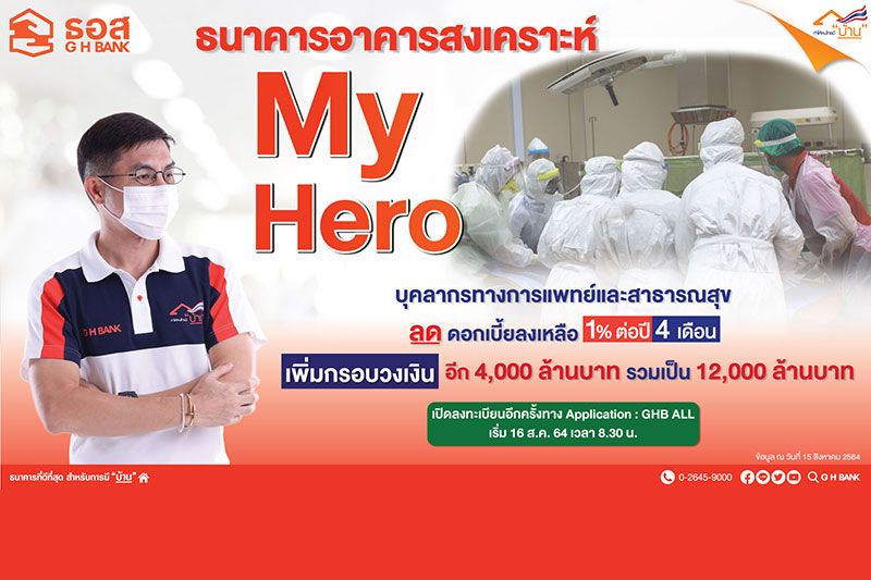 เพิ่มวงเงินอีก 4,000 ล้าน! ธอส.เปิดลงทะเบียนรอบ 2 'My Hero : บุคลากรทางการแพทย์และสาธารณสุข'