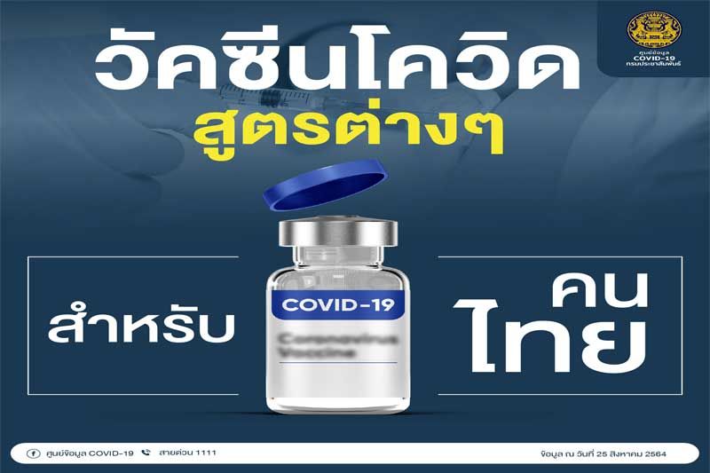 คลิกเดียวจบ! สรุปมาให้แล้ว‘วัคซีนโควิด’สูตรต่างๆสำหรับคนไทย