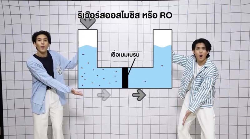 ‘คริส-พีรวัส’ ชวนคู่แฝด ‘เอเจ’ และ ‘เจเจ’  ร่วมรณรงค์ ‘น้ำบาดาลสะอาด ปลอดภัย ใกล้ตัว’