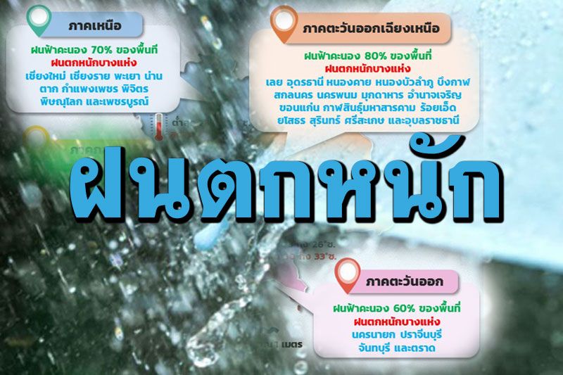 มรสุมปกคลุม!!!ภาคเหนือ อีสาน ออก มี ‘ฝนตกหนักบางแห่ง’