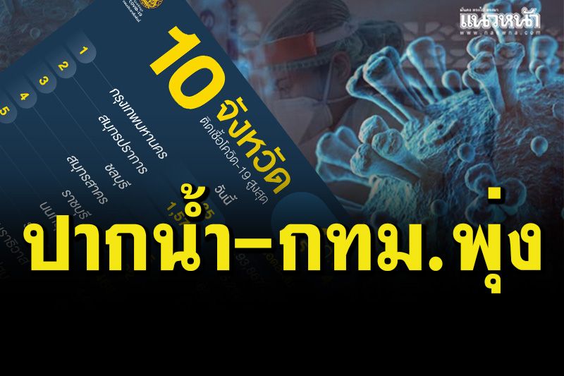 คนกรุงกลับมาหลอน! เช็ค 10 จังหวัดติดโควิดสูงสุด กทม.-ปากน้ำยอดป่วยพุ่งอีก