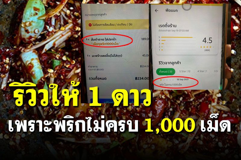 แม่ค้าเซ็ง! ลูกค้าสั่งส้มตำใส่พริก 1,000 เม็ด ถูกคอมเพลนรีวิวให้แค่ 1 ดาว