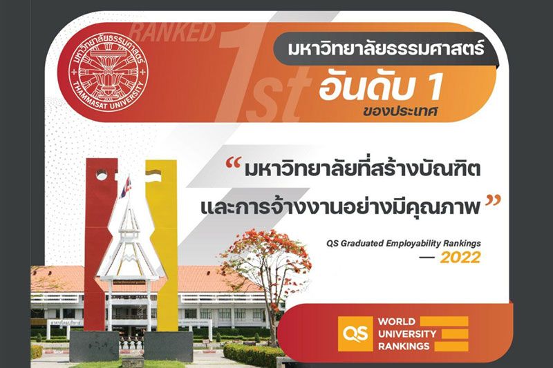 'ธรรมศาสตร์'คว้าที่1ของประเทศ ที่3ของอาเซียน สร้างบัณฑิตมีคุณภาพ