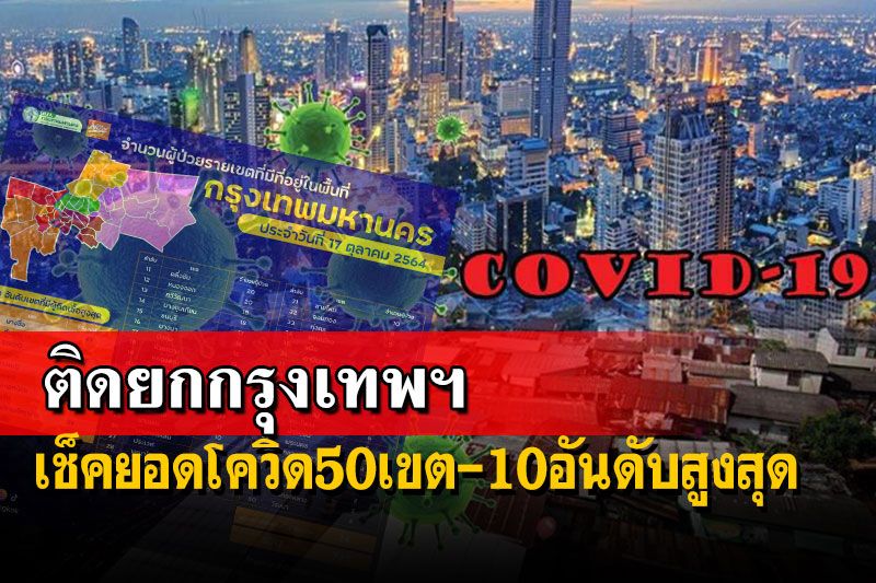 ‘โควิดกรุงเทพฯ’ 50 เขตวันนี้-เปิด10อันดับสูงสุด ‘บางซื่อ’เบอร์1