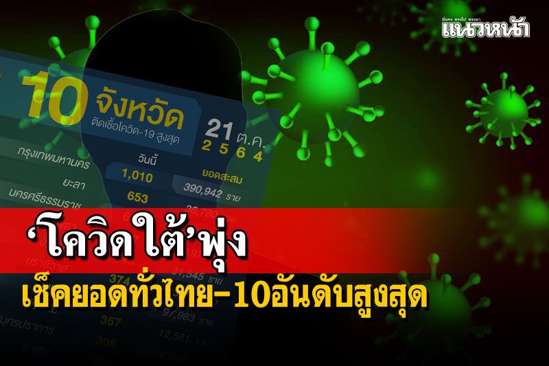 เช็คโควิดทั่วไทย-10อันดับสูงสุด-‘5จว.ใต้’ยึดท็อปเท็น-‘เชียงใหม่-ระยอง’ไม่เบา