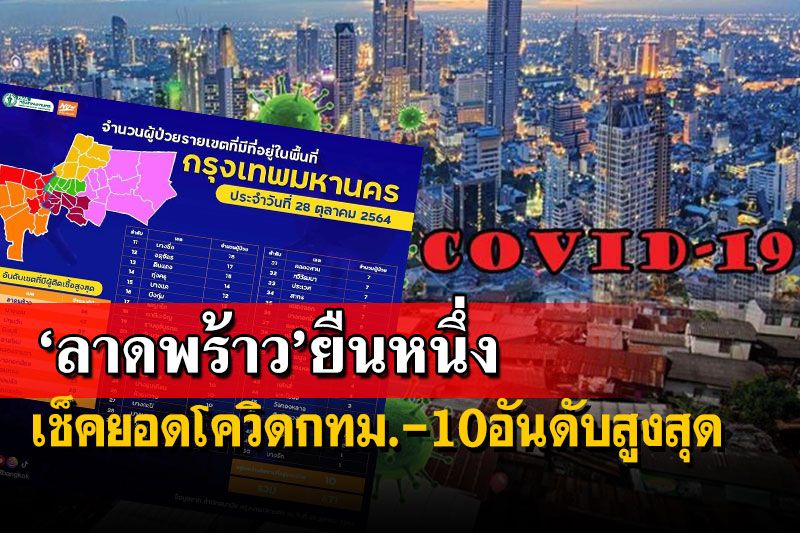 ‘โควิดกรุงเทพฯ’ 50 เขตวันนี้- 10 อันดับสูงสุด ‘ลาดพร้าว’ยึดเบอร์1ต่อเนื่อง