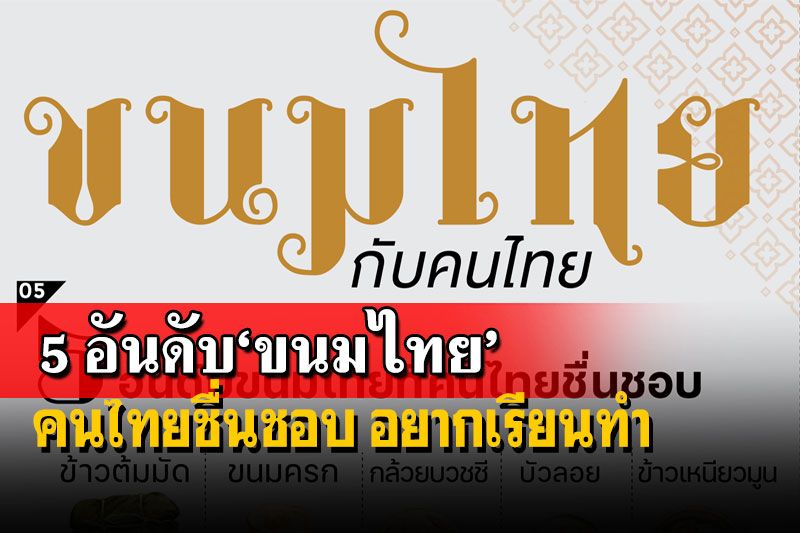 ‘สวนดุสิตโพล’สะท้อน‘ขนมไทยกับคนไทย’ กาง 5 อันดับ‘ชื่นชอบ อยากเรียนทำ’