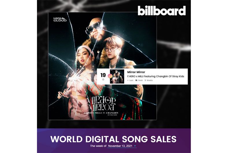 F.HERO - MILLI - Changbin of Stray Kids พา 'Mirror Mirror'ทะยานแรงทุบชาร์ตบิลบอร์ด!